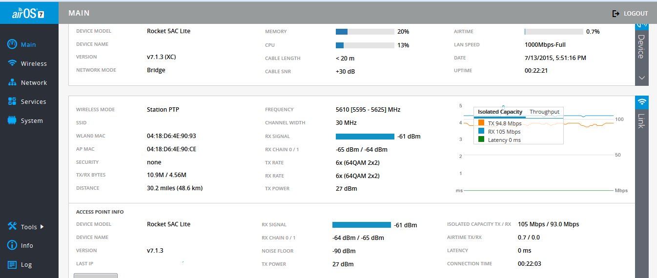 30 Mile 48.775 Km use AirFiber 5X dish 30db Ubiquiti Community