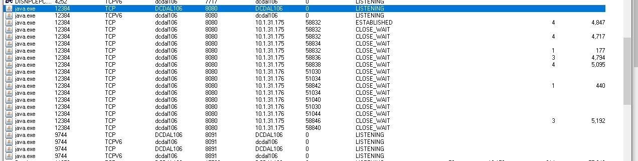 Unifi Controller Port 8080 In Use By Another Program Ubiquiti Community