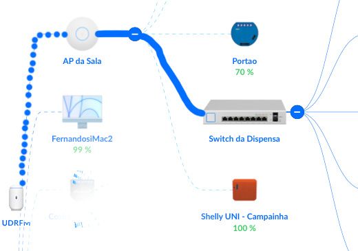 https://img.community.ui.com/08a4fa15-a621-4e9e-8c6e-62e8b42ff5e6/questions/b6b1b43b-0f92-46a8-9c9c-979f87fdcab4/31b24a86-44ee-48fc-9c1e-e5eeabe4461f