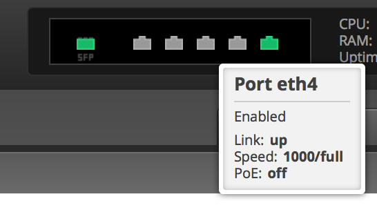 Uap Ac Pro Capped At 100mbps Ubiquiti Community