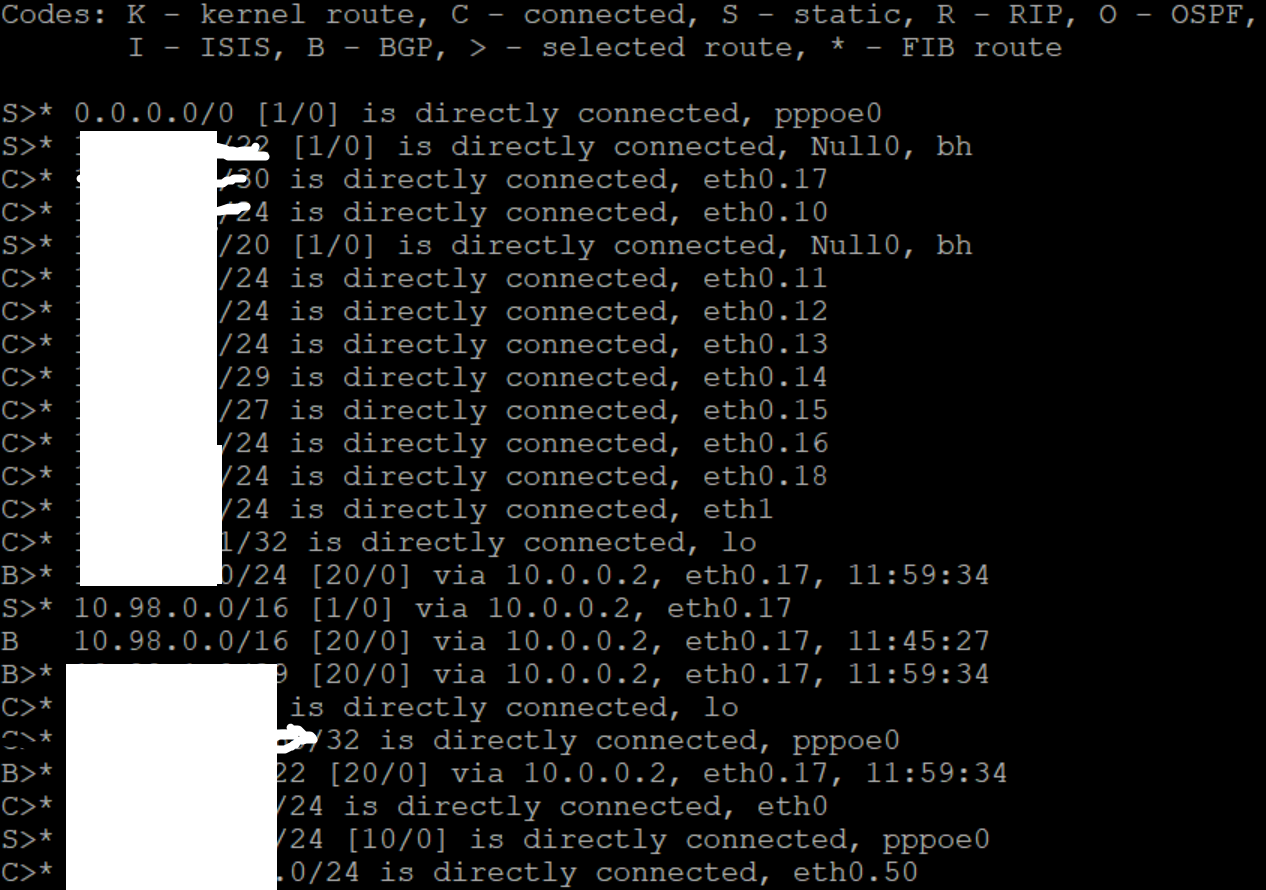 Unifi Nat For Neighboring Bgp As Subnets Ubiquiti Community