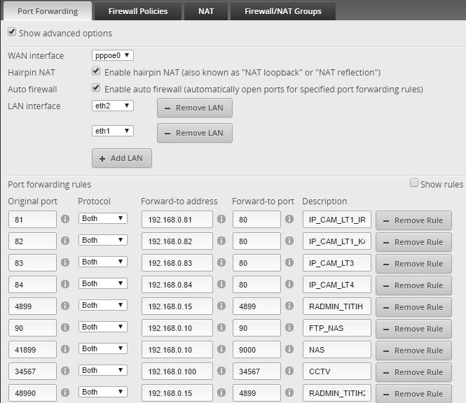 Ip discount cam lan