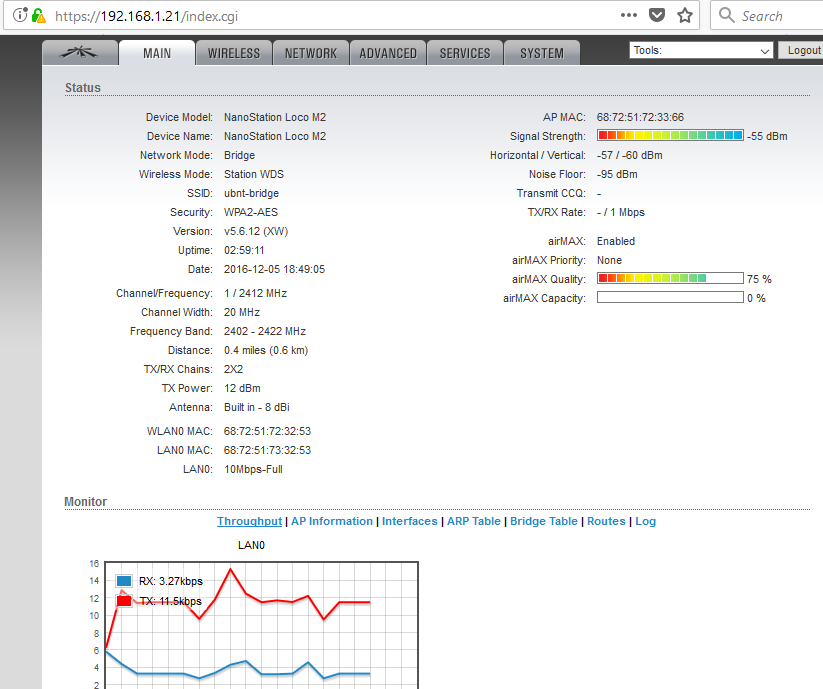 Best Noise Floor Ubnt Review Home Decor