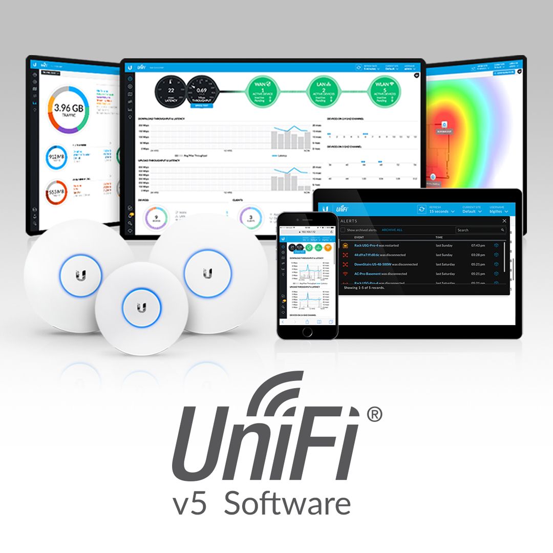 Plan how unifi to upgrade Unifi Home