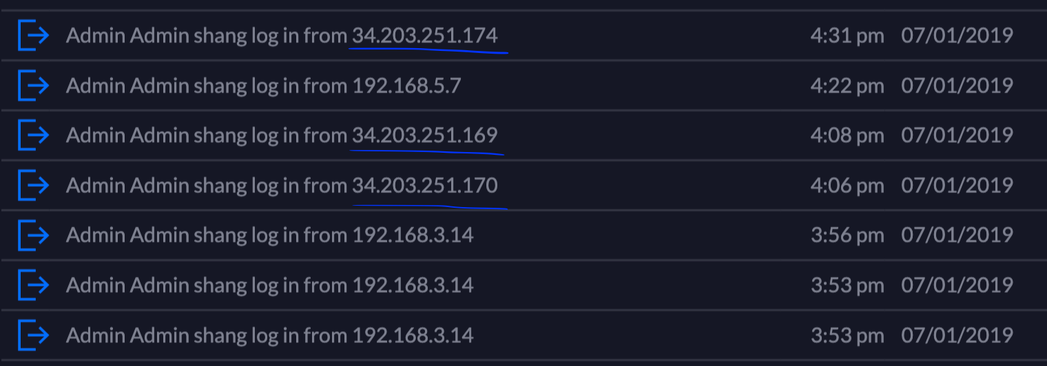 Admin Access From An Unknown Ip Ubiquiti Community