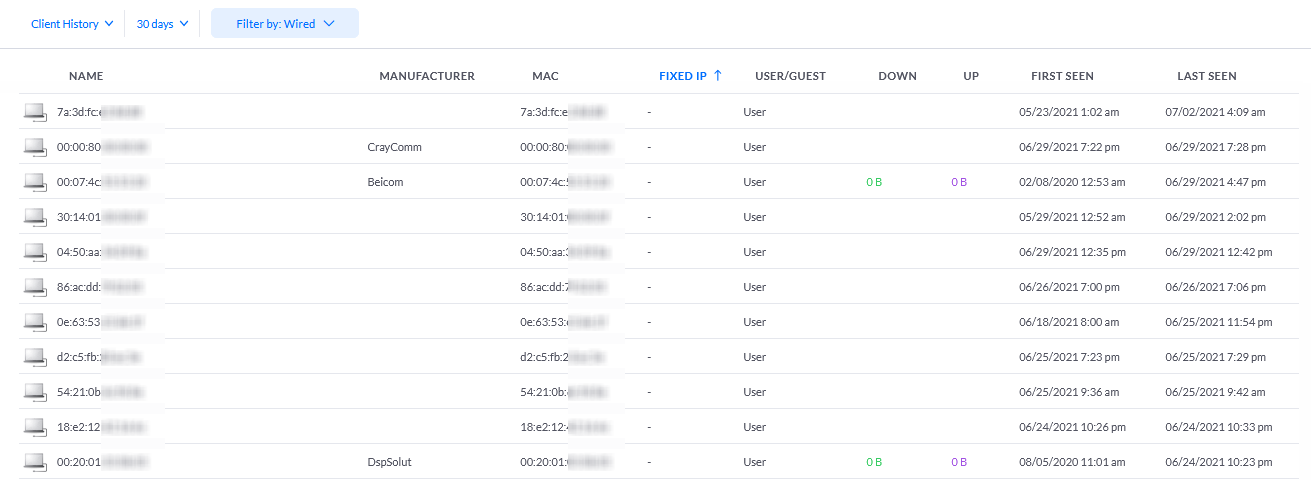 UniFi Network Controller 7+ - stats not showing for wired clients.