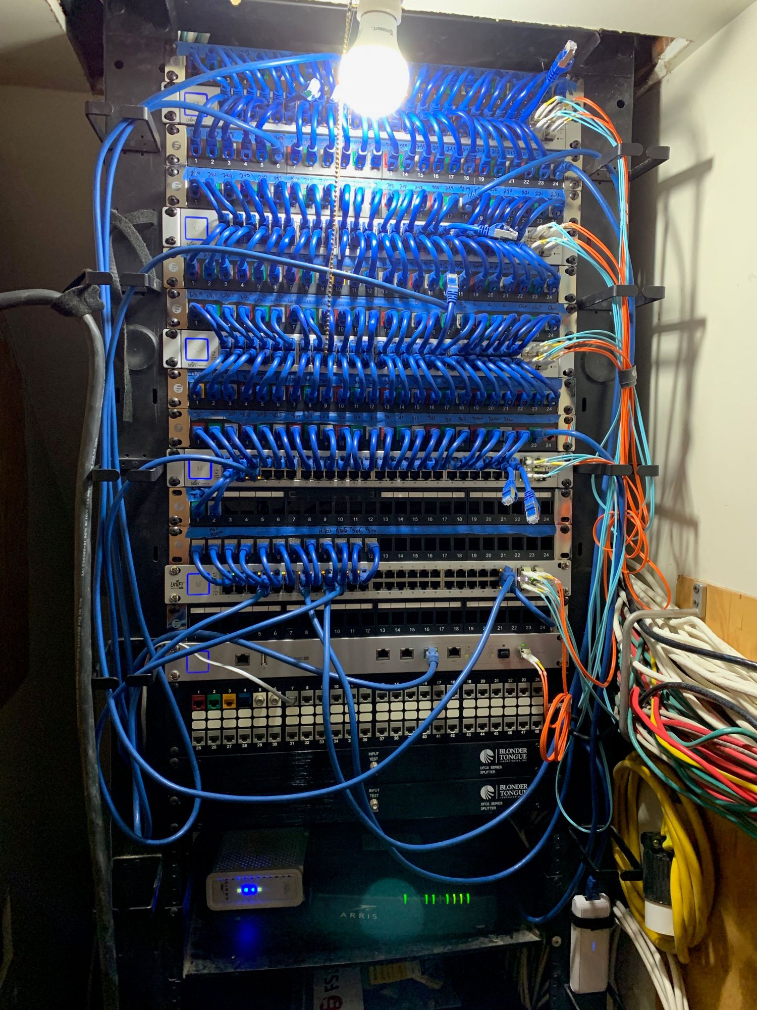 Patch panels make a difference. : r/Ubiquiti