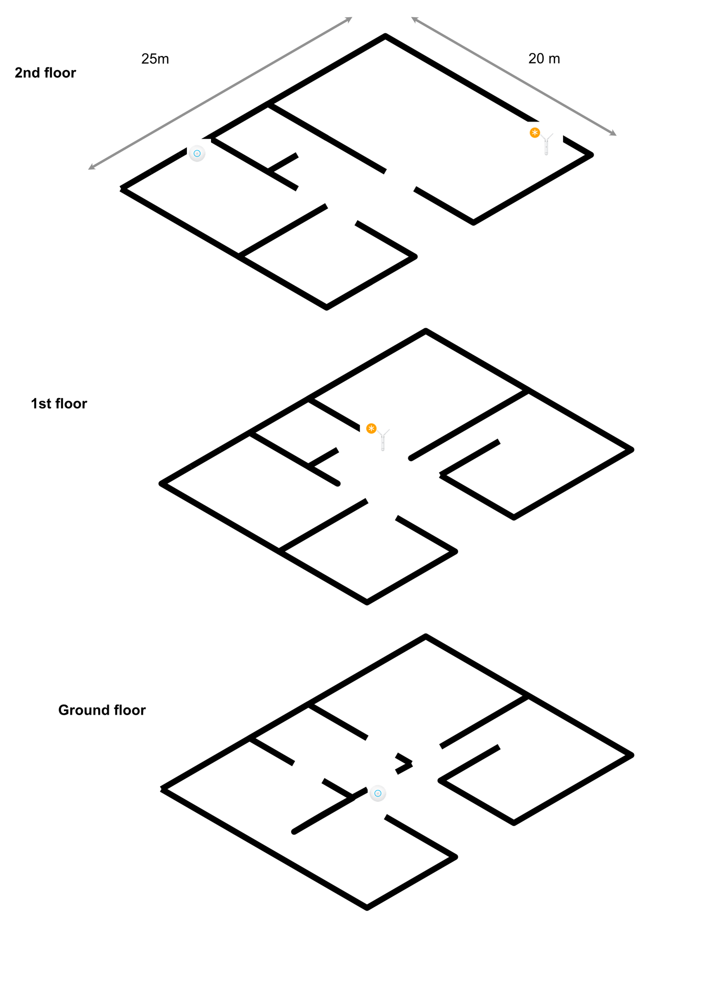 1 More Nanohd Or 2 Mesh Ac Ubiquiti Community