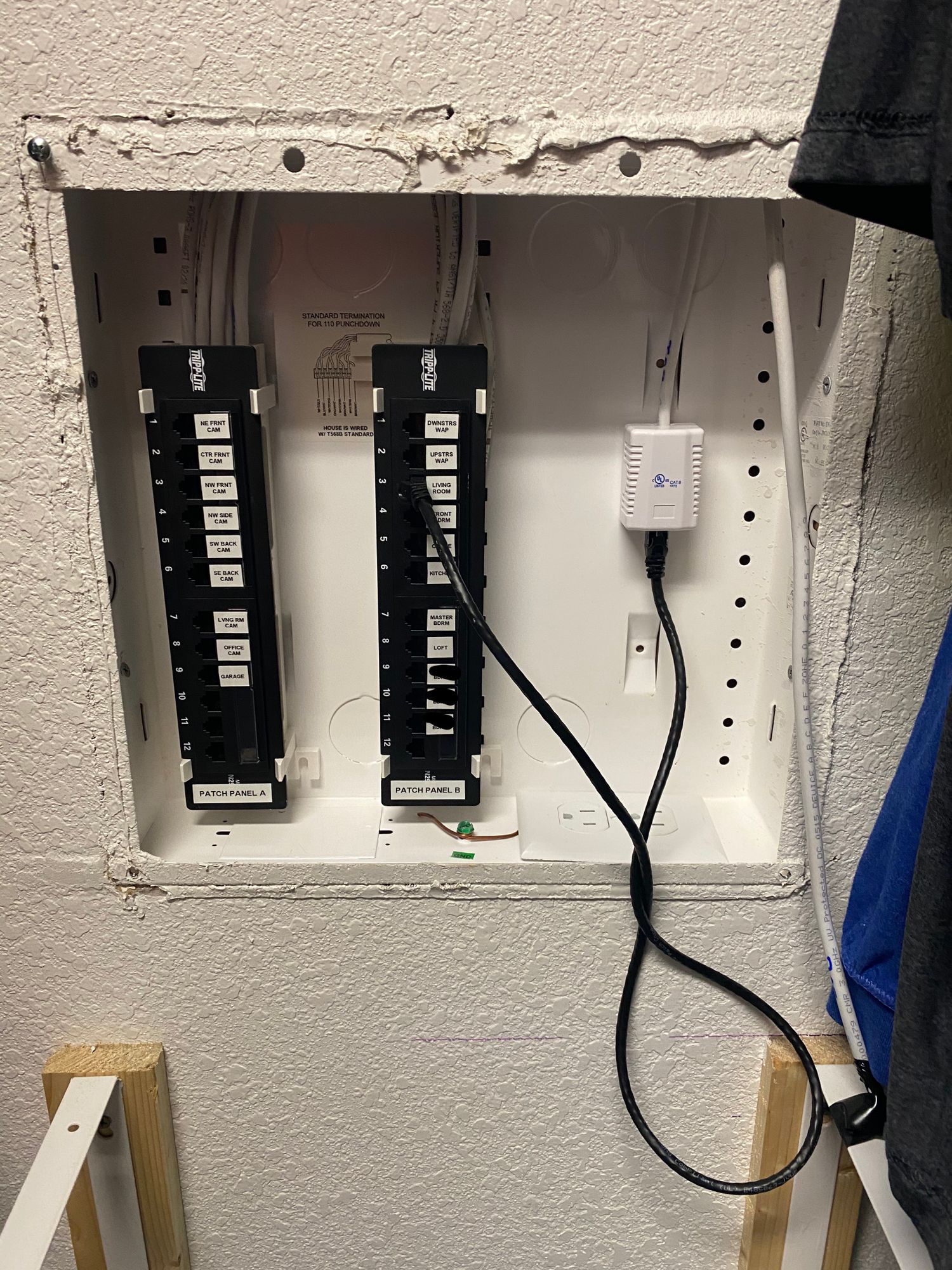 Home network clearance panel