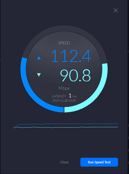 Why Does The Unifi Controller Speed Test Seem To Be Limited On My Usg Ubiquiti Community