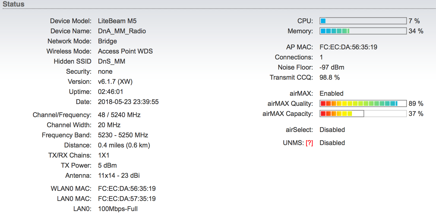 Litebeam M5 1km Ptp Link Slow Ubiquiti Community