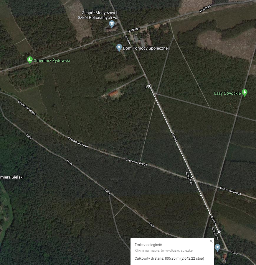 800 Meters From My Location Nanostation Loco M2 As A Shooting Range Camera System | Ubiquiti Community