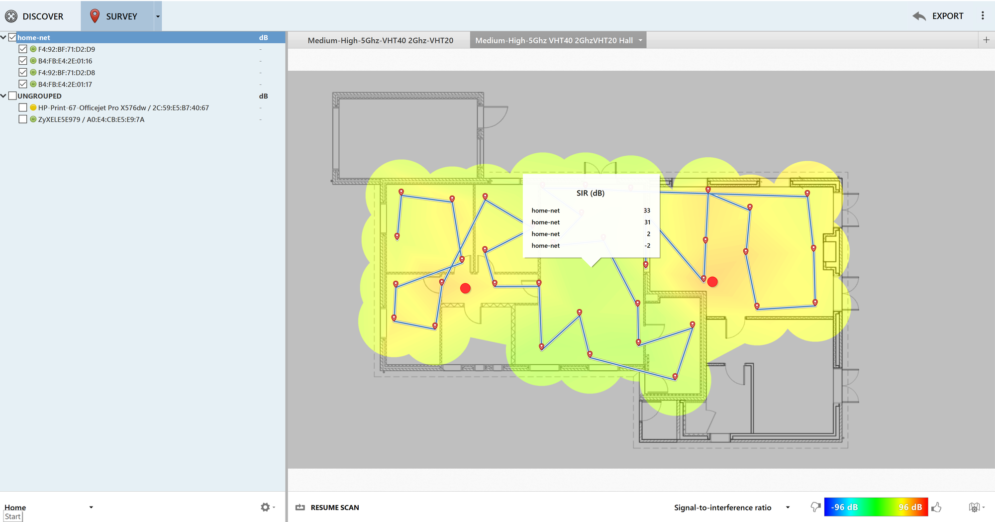 Wireless Site Survey for Indoor Access Points