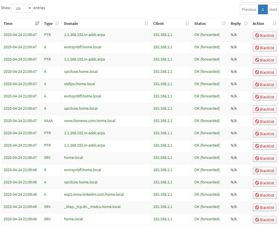 Edgerouter 4 Dns Pi Hole Ubiquiti Community