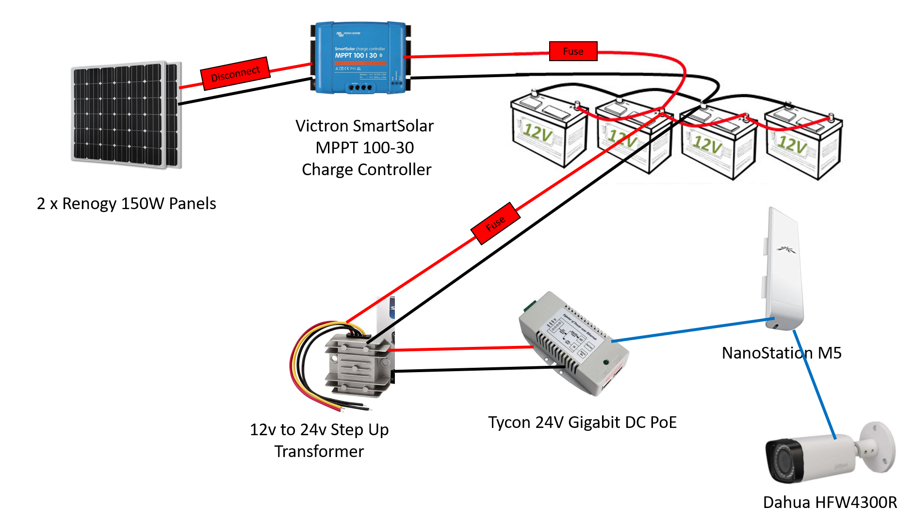 victron easy solar wiring diagram