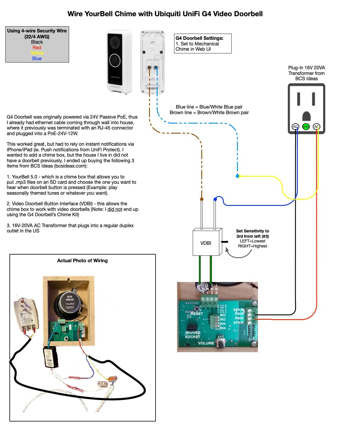 Video doorbell clearance no wiring