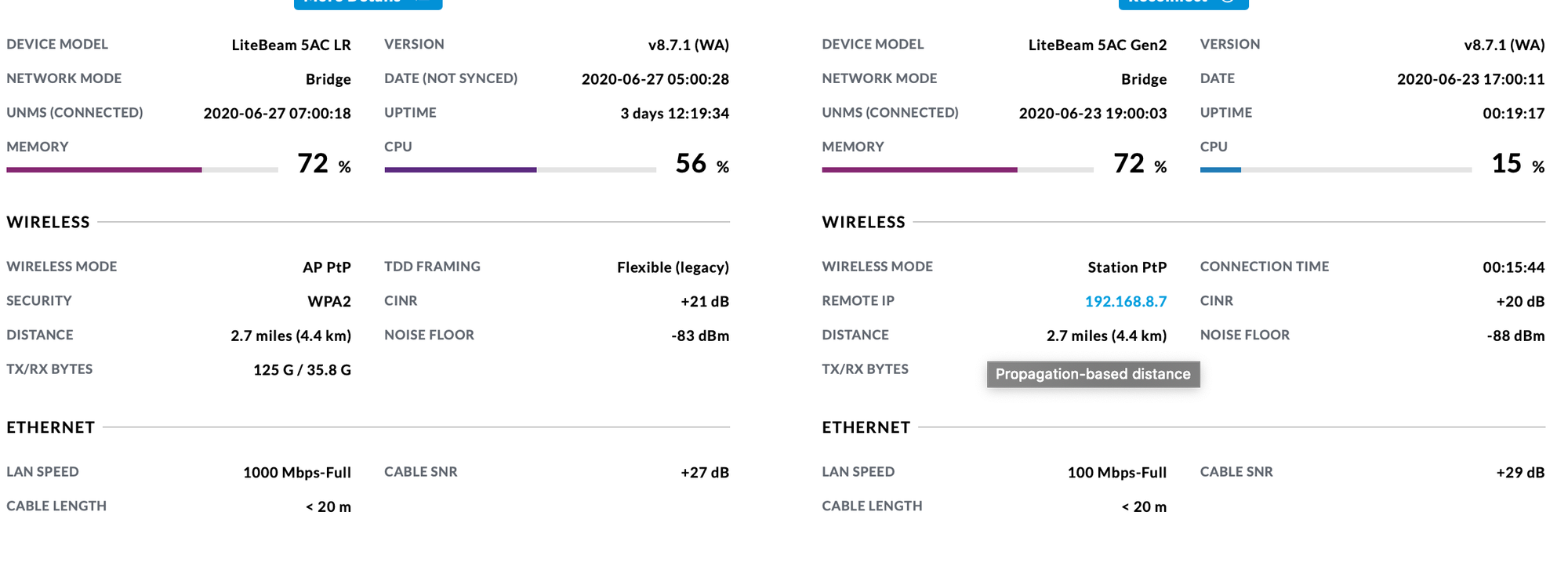 Ethernet , Lan speed 1000mbps on AP side however on station side is 100mbps  ? | Ubiquiti Community