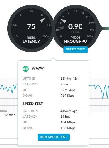 Tm Speed Test Home Facebook