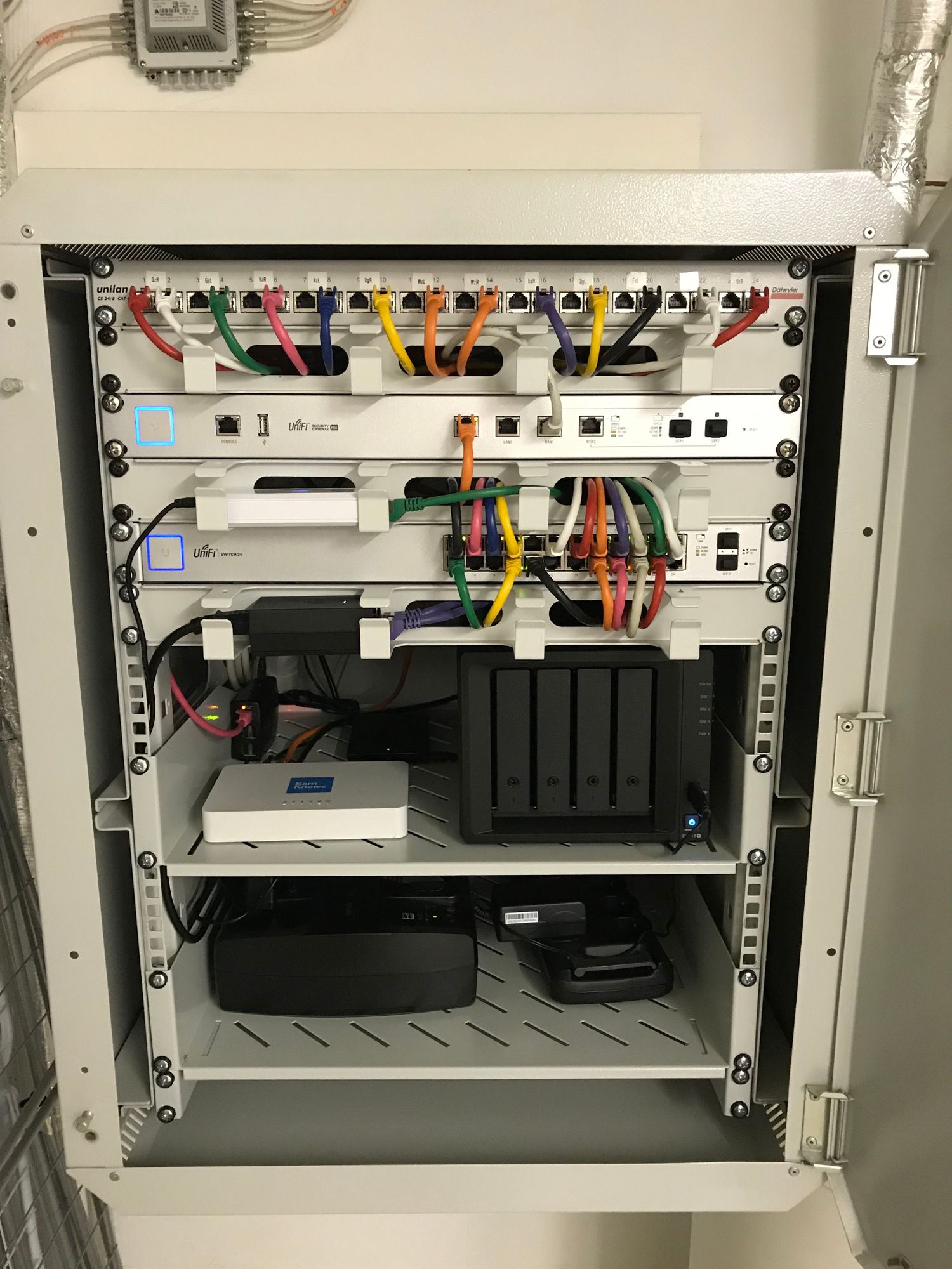 My first rack build - moving from a fritzbox router to this unifi setup  just in time to start a new job - remote working is here to stay and this  should