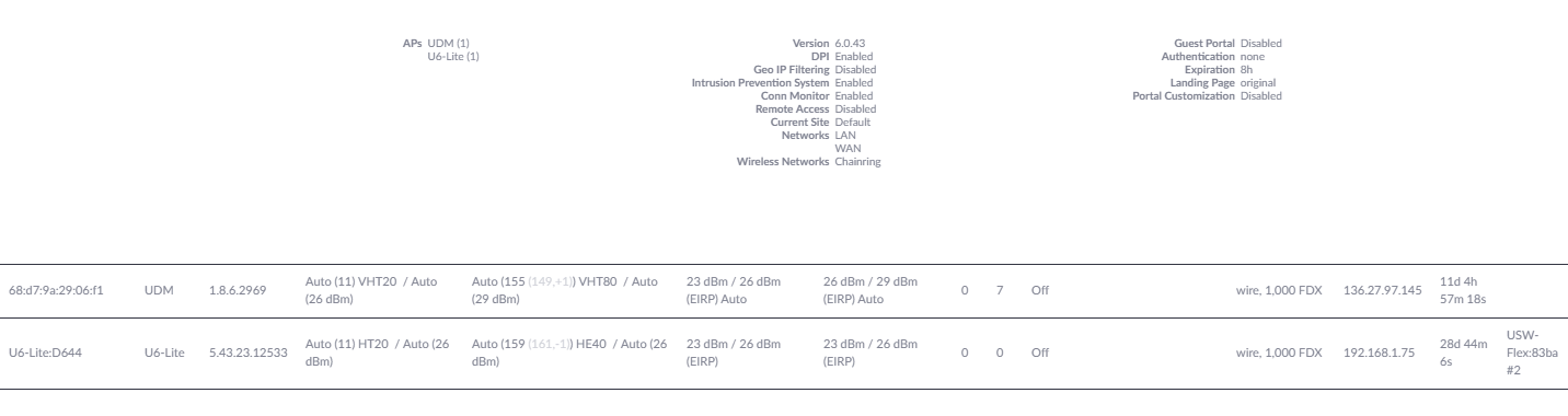 Gud Observation dash Garmin index smart scale | Ubiquiti Community