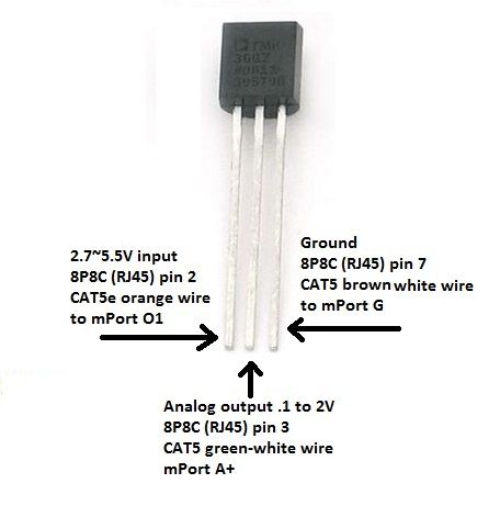 TMP36 - Temperatursensor