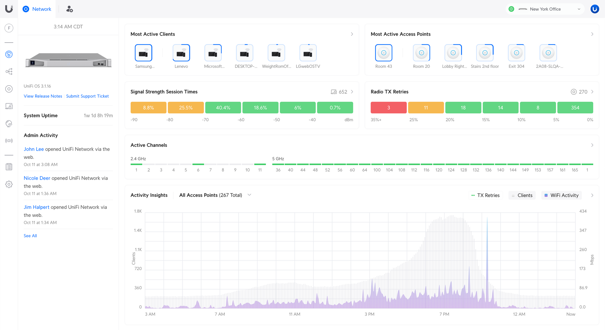 Ubiquiti UniFi — The Maynard Group