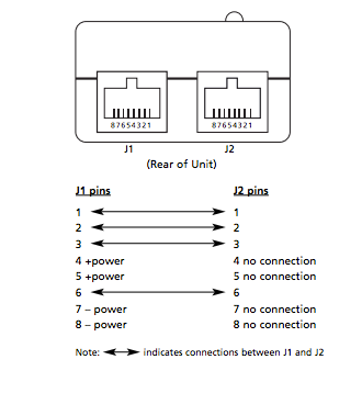 Ubiquiti Poe Wiring Diagram - Wiring Diagram