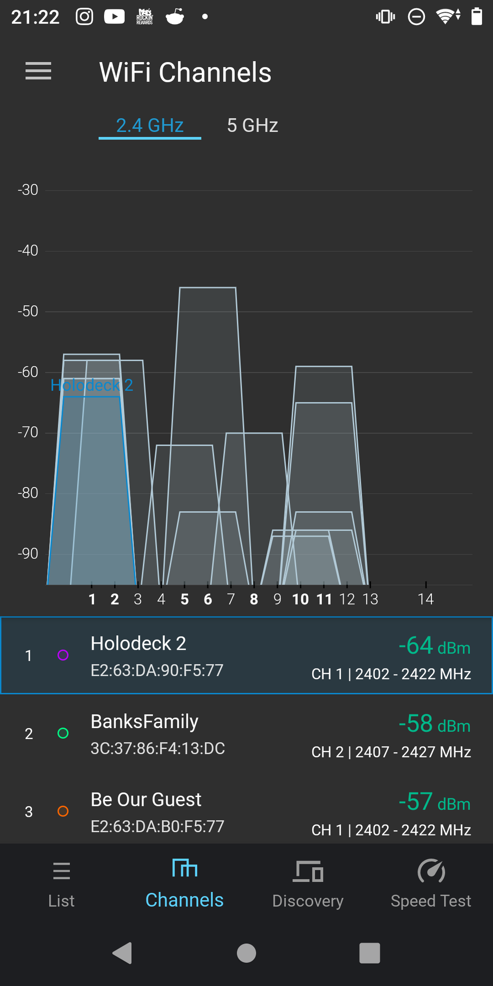Ps4 Can T Connect To 2 4ghz Is It Channel Interference Ubiquiti Community