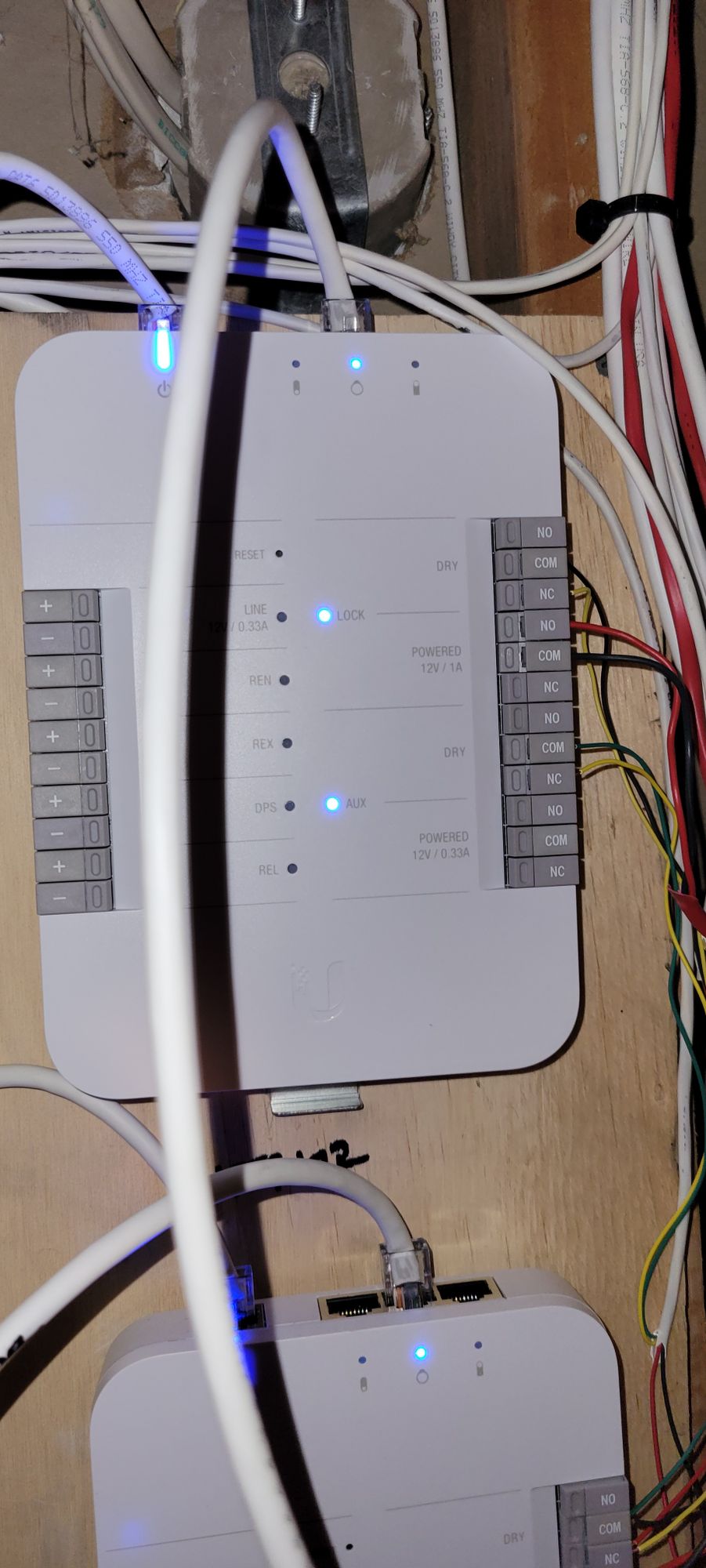 Unifi store alarm system