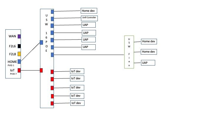 BuckeyeNet's link farm