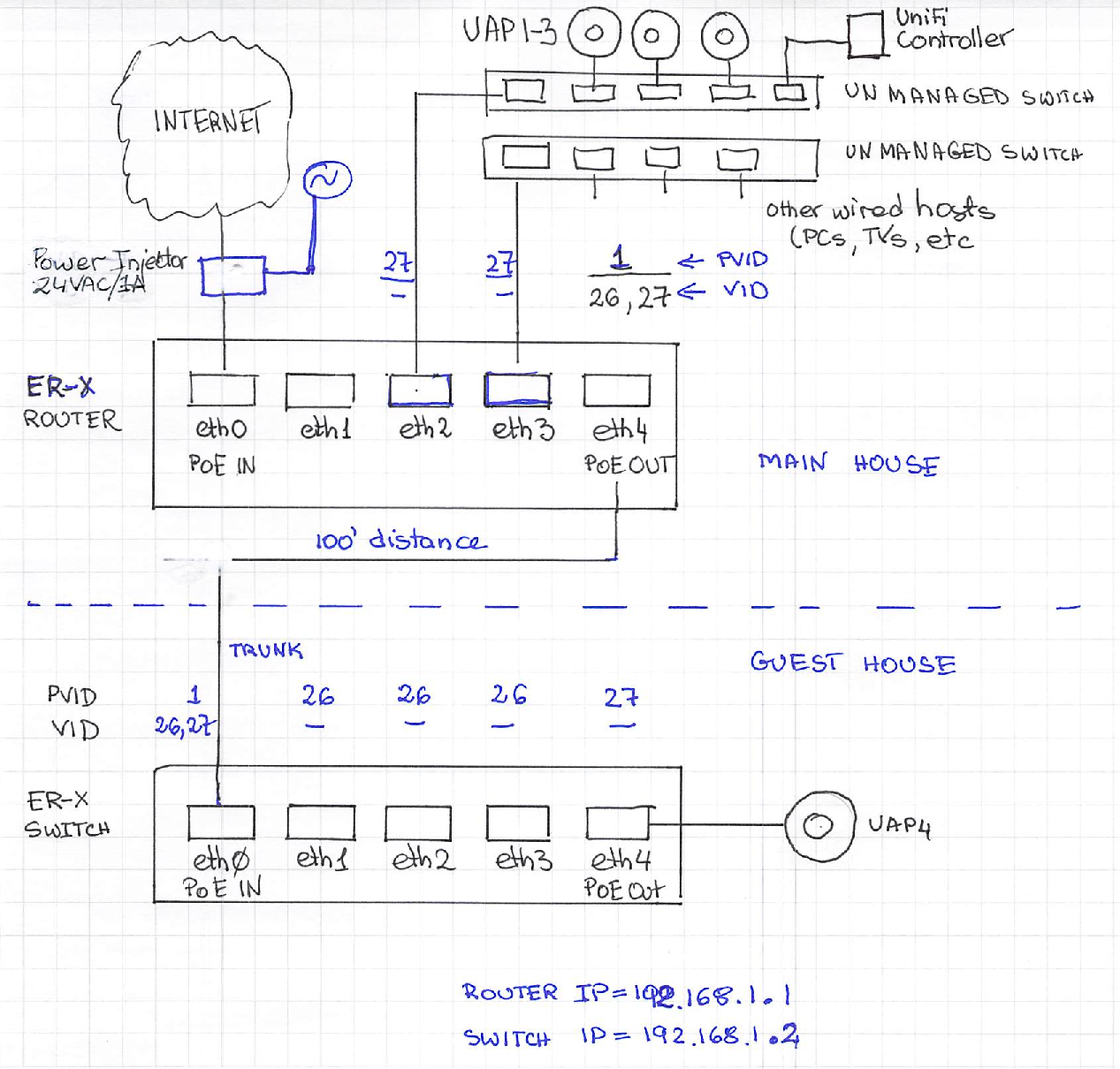 BuckeyeNet's link farm