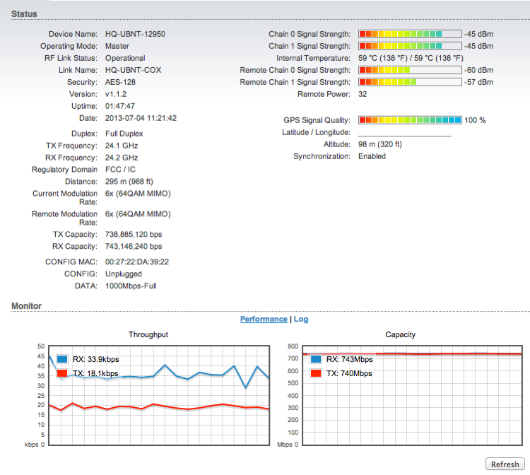 Signal Strength And Power For Short Link Ubiquiti Community