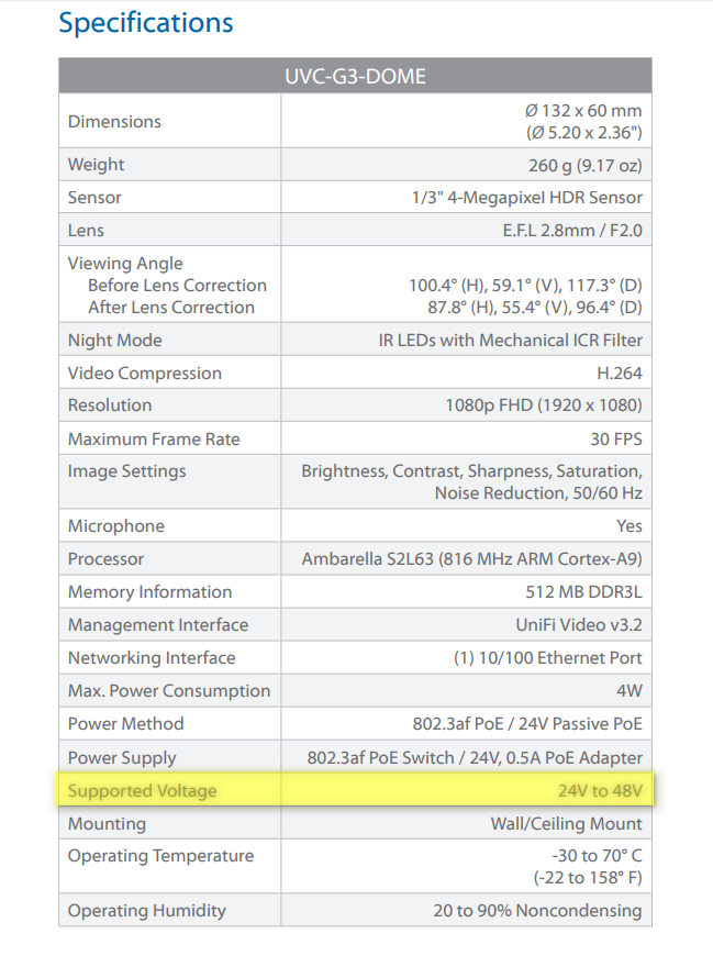 Uvc G3 Max Voltage Ubiquiti Community