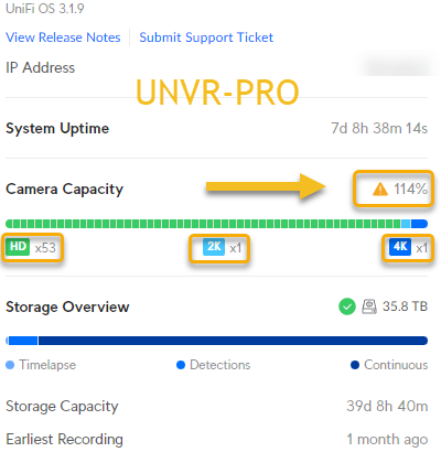 Unifi video best sale max cameras