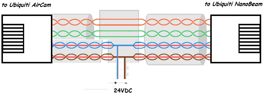 Poe Injector Wiring Diagram Simple
