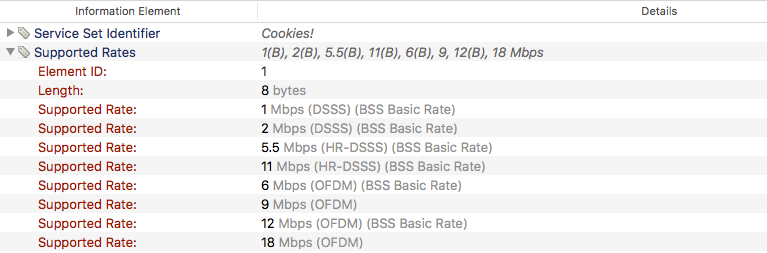 Data Rates In 2 4 Ghz 1 2 5 5 11 Ubiquiti Community