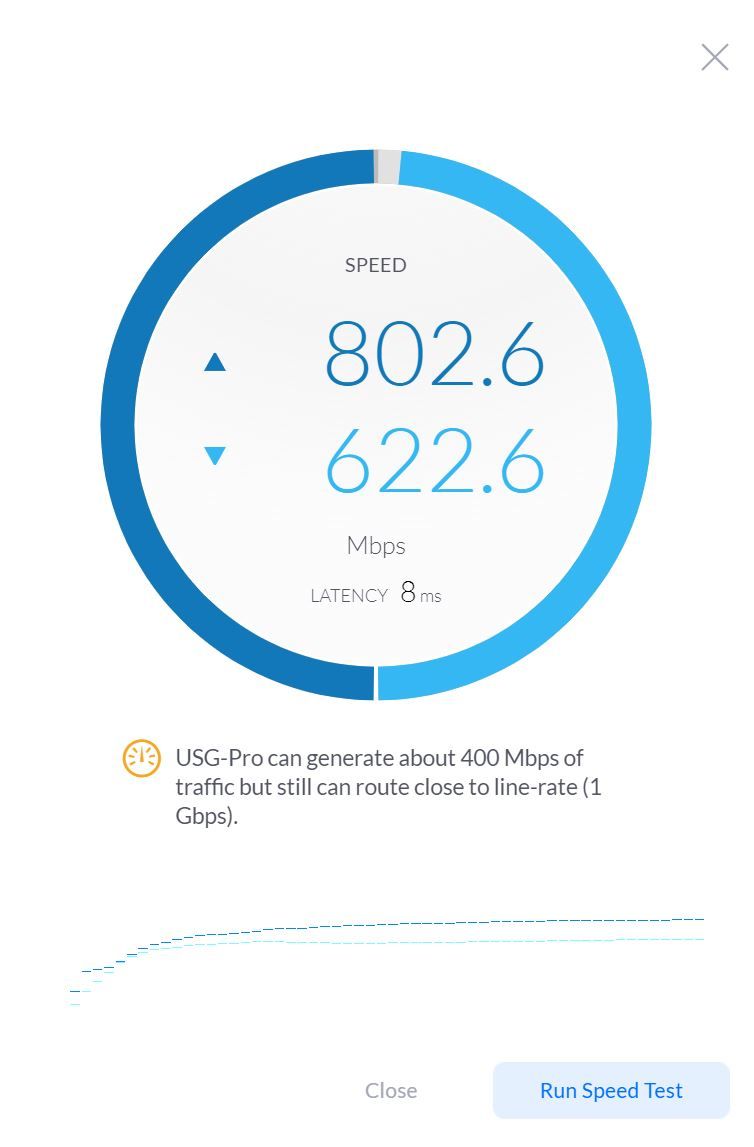 Wyze Cam Says 'SD Card Not Available'? Here's What To Do