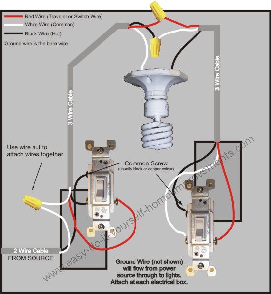 Help With 3way Switch Wiring Ubiquiti Community