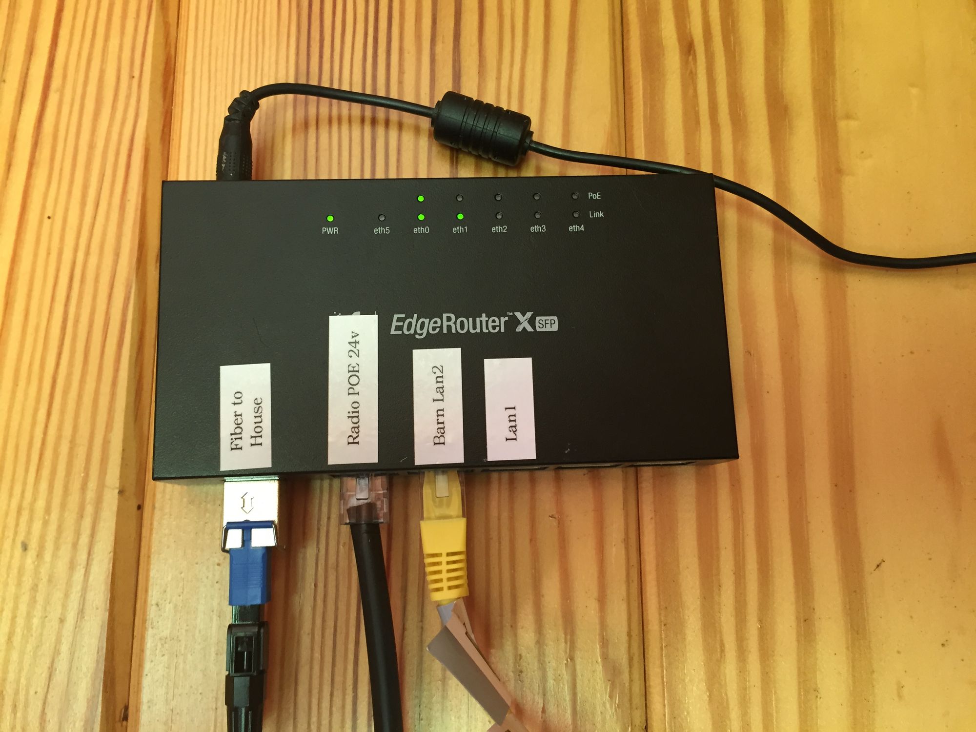 George Hanbury Mentor Tot stand brengen EdgeRouter-X SFP is Super Versatile for airMax to Fiber install. | Ubiquiti  Community