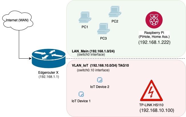 tp link kasa home assistant
