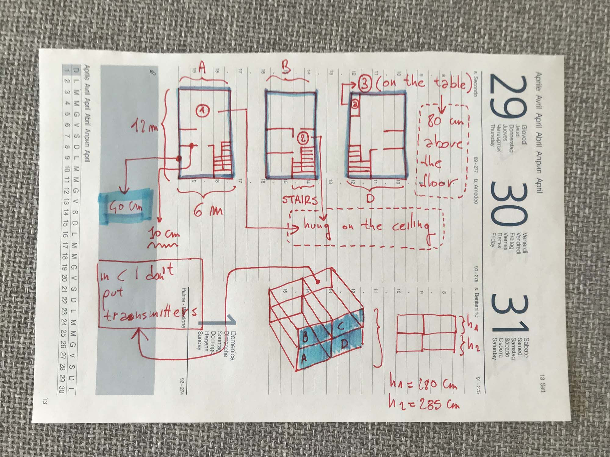 What is the correct installation of a UniFi transmitter and what  accessories do I need? | Ubiquiti Community