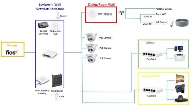 【Swimcity】after  set-up How to Install the Pro Series Pumps WiFi Module (PS-WiFi2