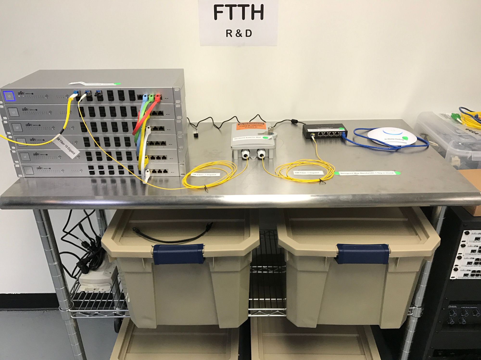 Ftth Residential Development Ubiquiti Community