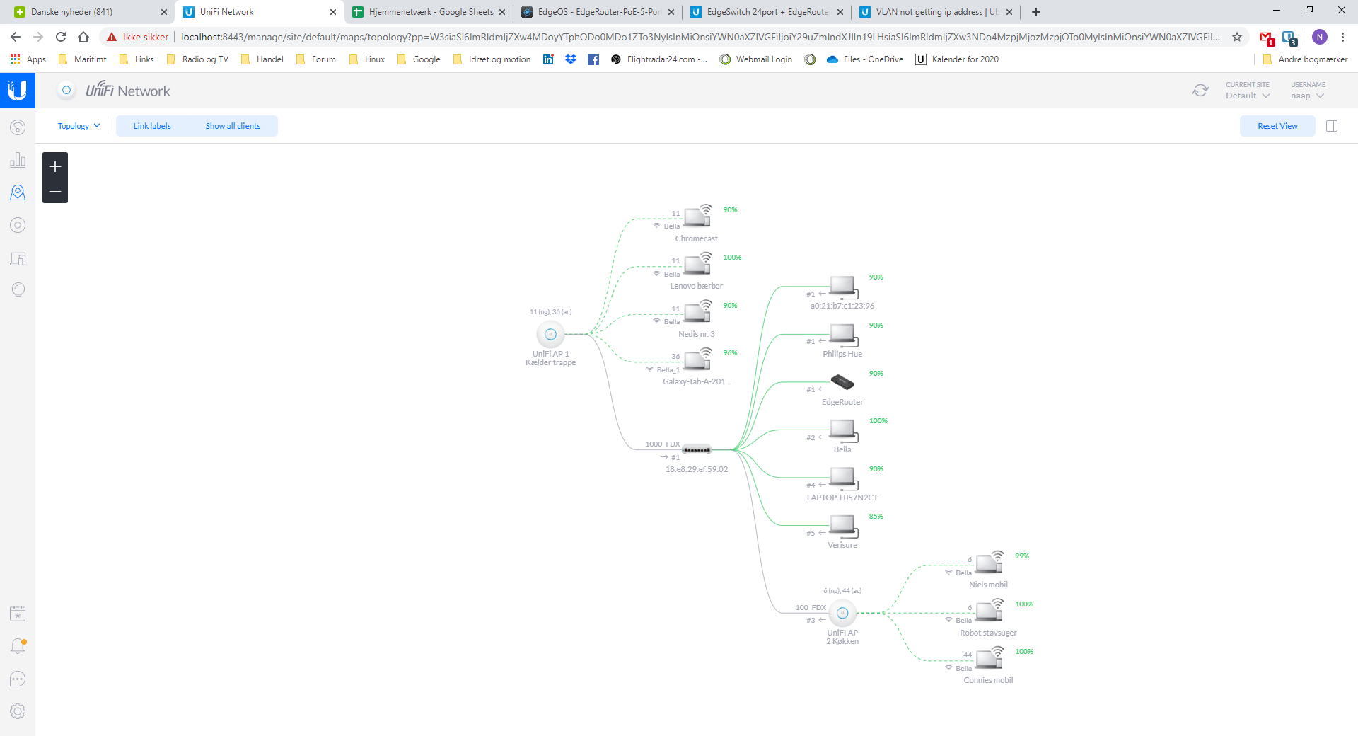 What is happening? - VLANs not working on UniFi Switch-8 via