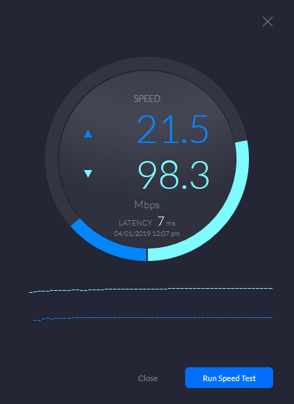 Speedtest.net