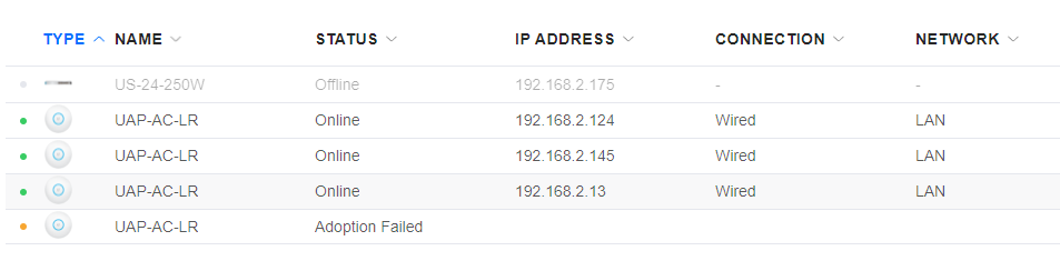 Unifi Switches Droping Adoption randomly/Is my network set up
