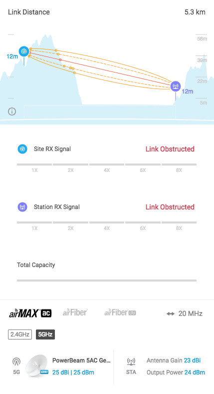 10km Radius On Open Wifi Ubiquiti Community