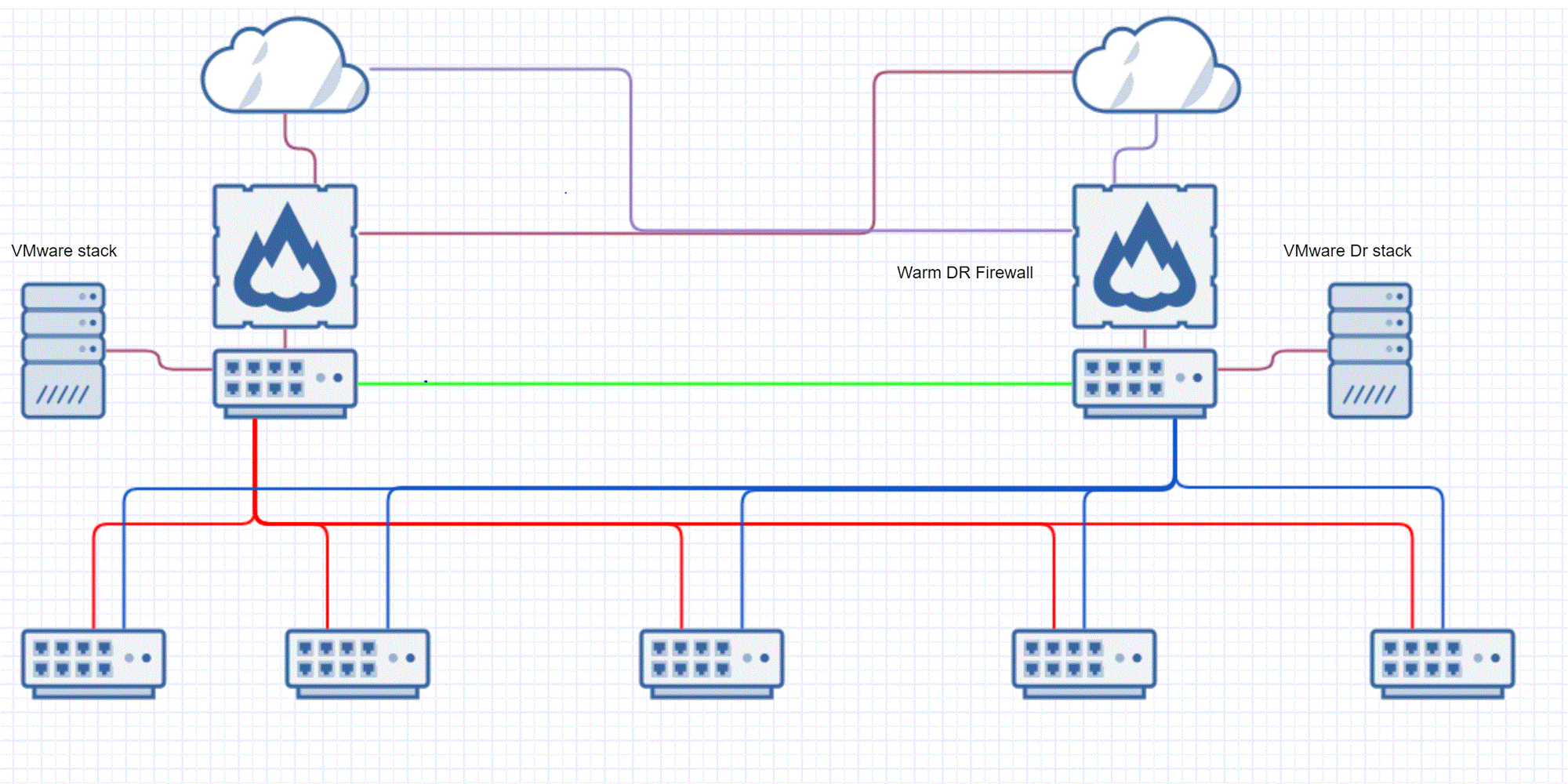 draft network
