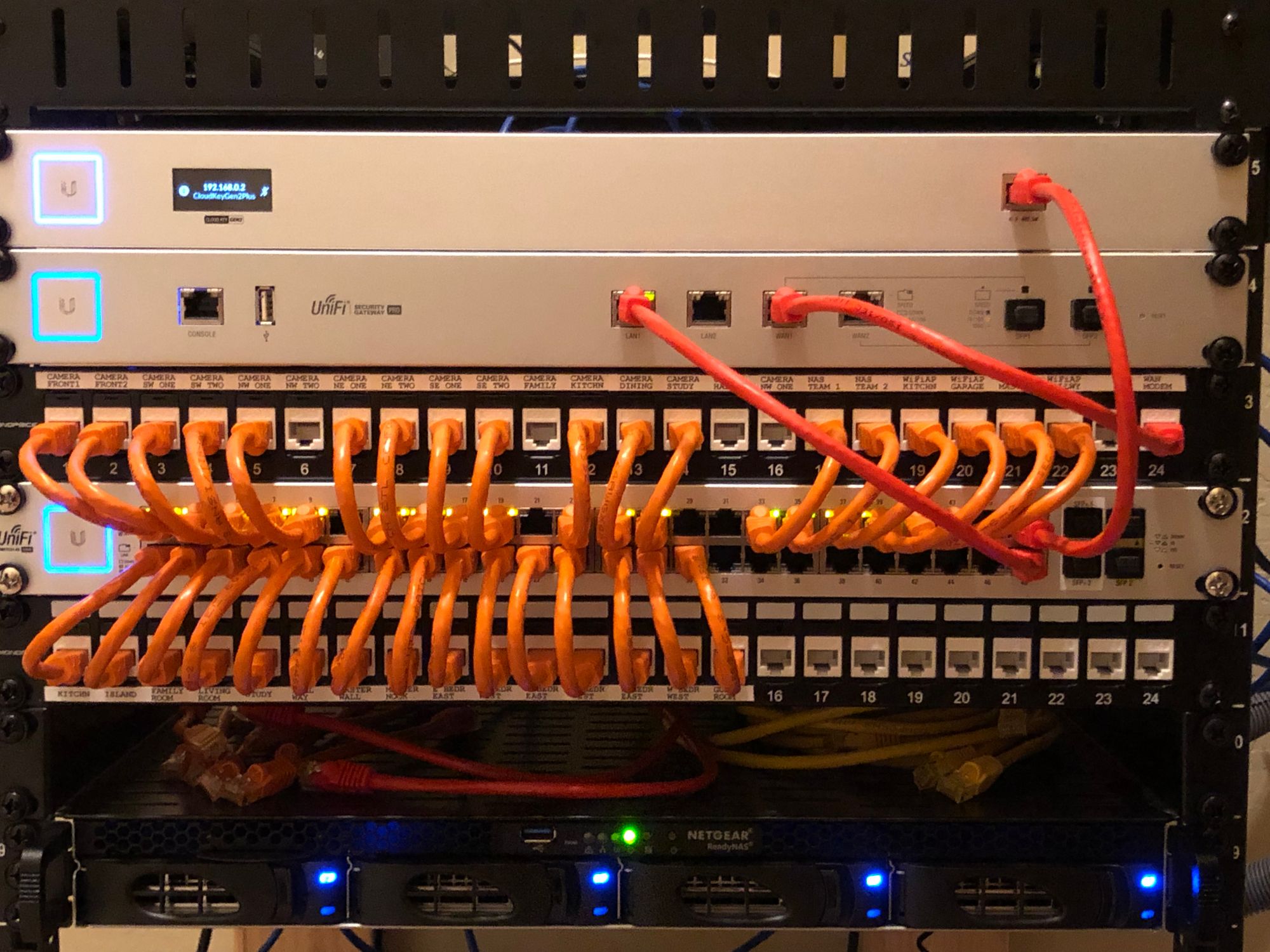 how to setup patch panel