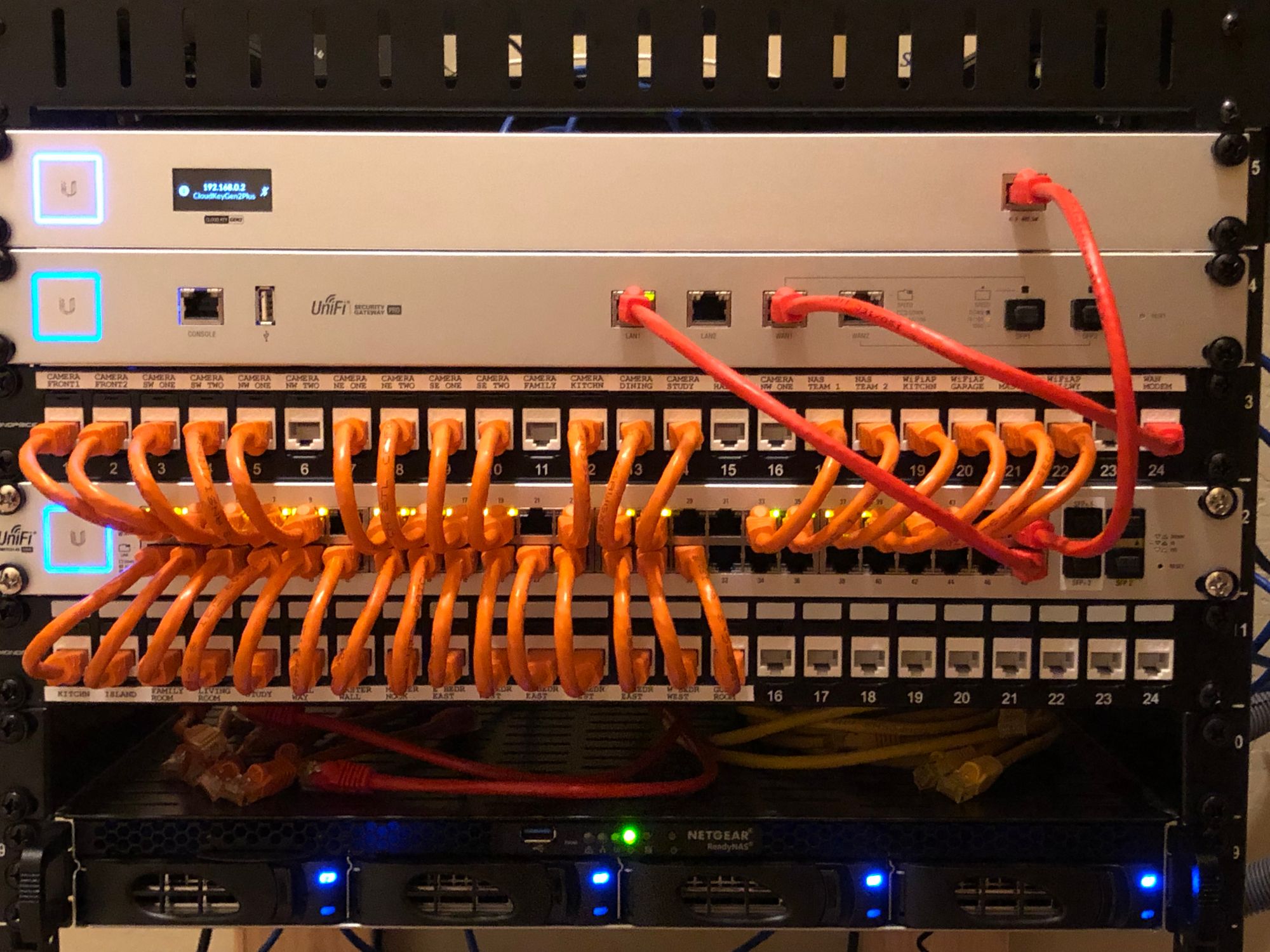 patch panel to switch cable